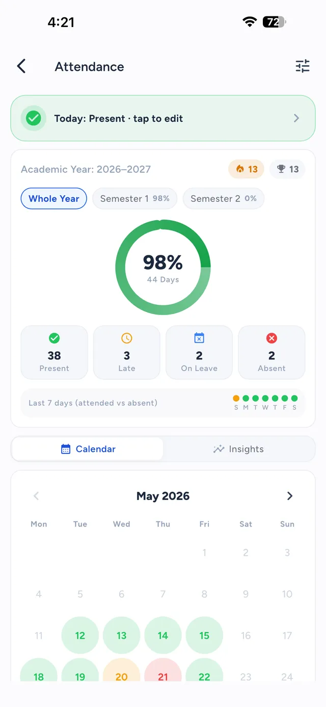 Attendance