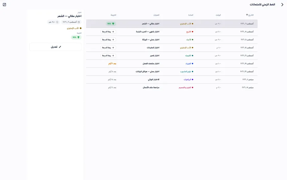 الخط الزمني للامتحانات على macOS