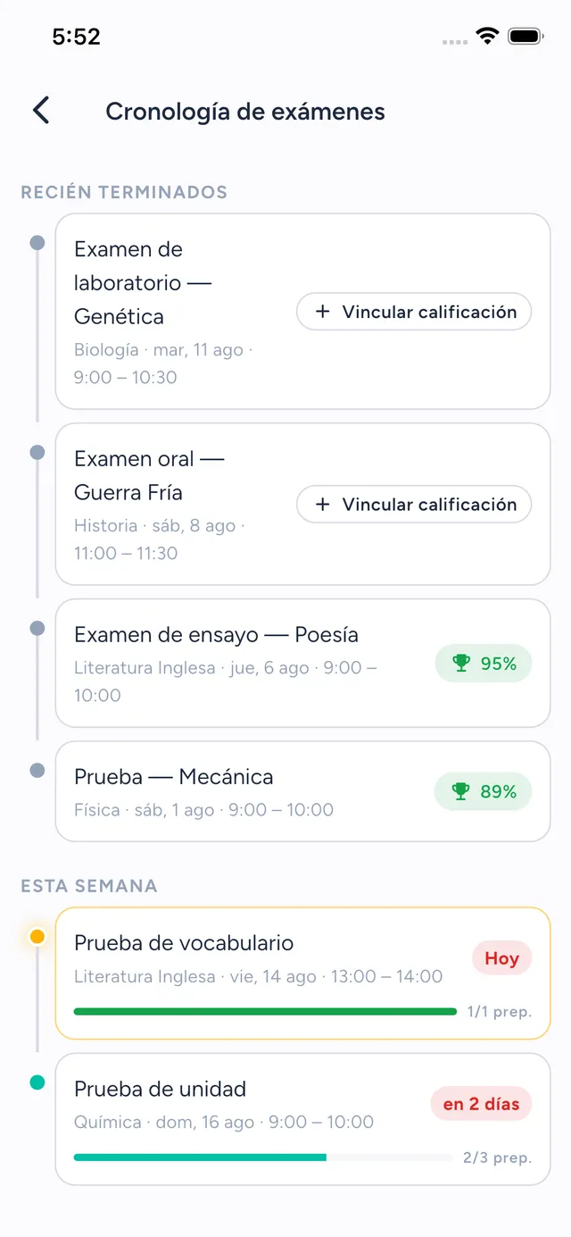 Cronología de exámenes