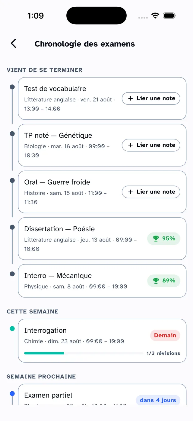 Chronologie des examens