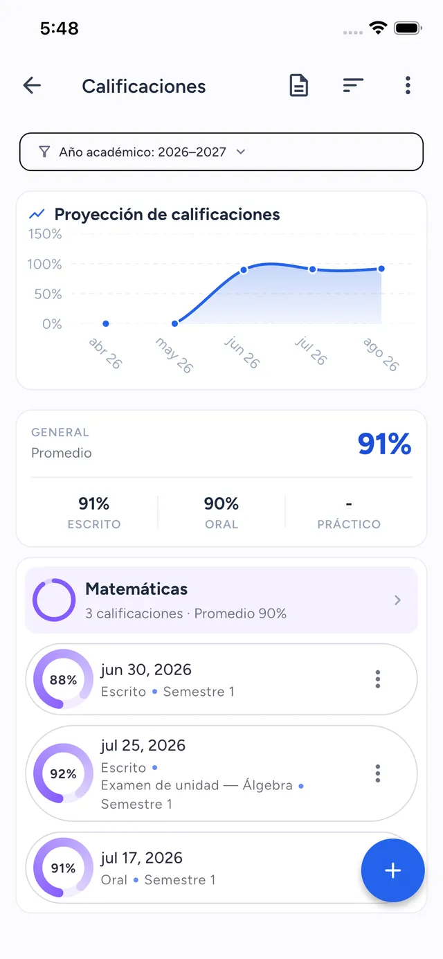Calificaciones y GPA