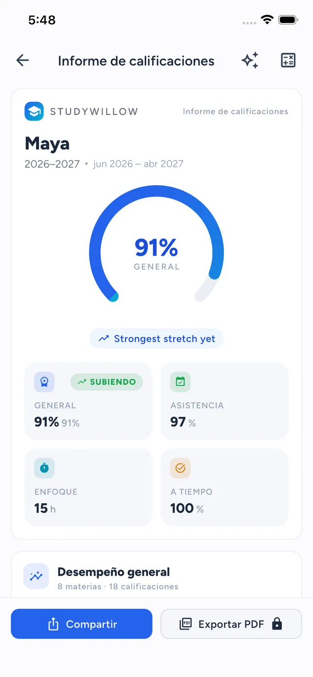 Boletín de notas