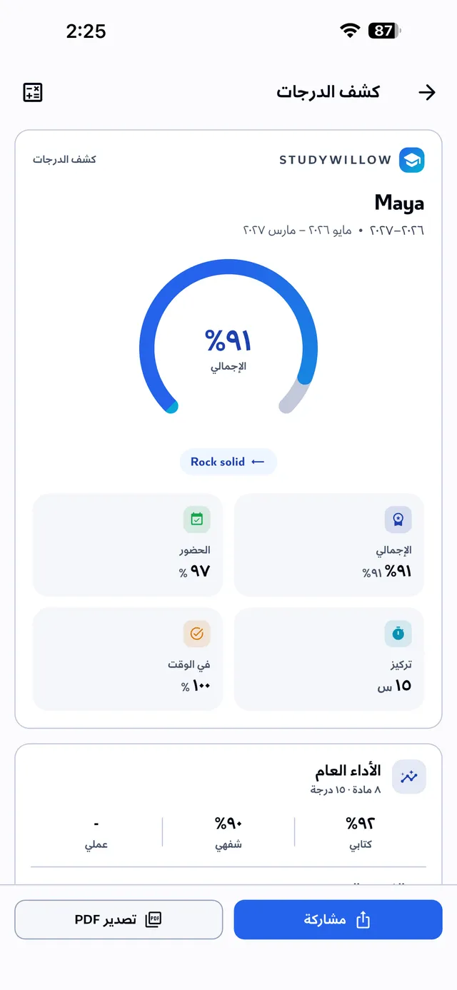 شهادة الدرجات