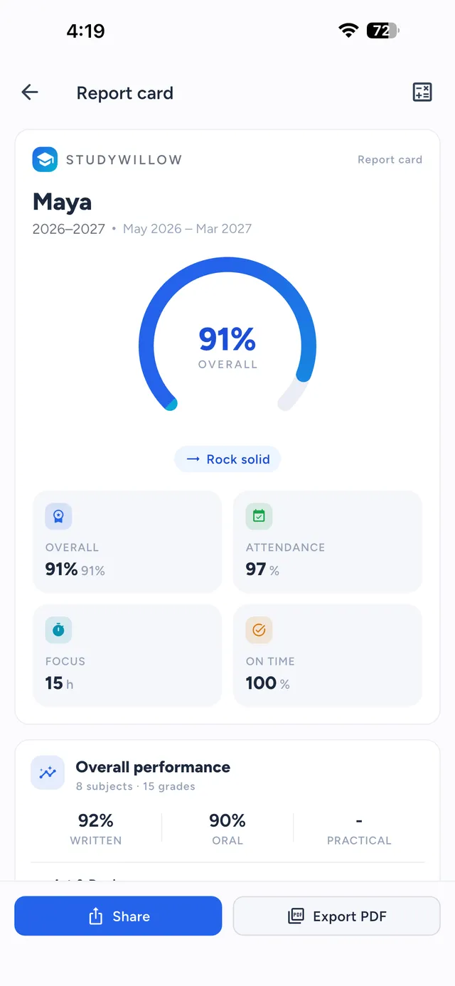 Report card