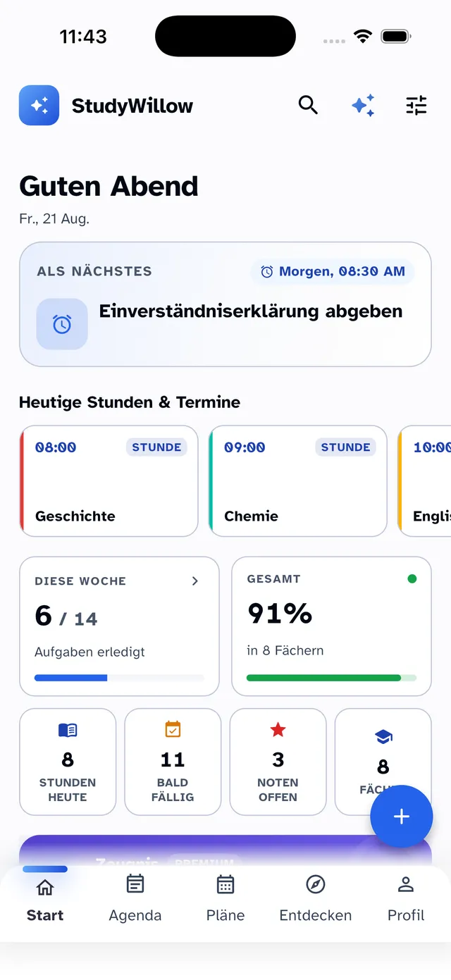 Heute-Dashboard