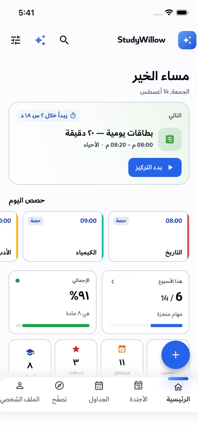 لوحة اليوم